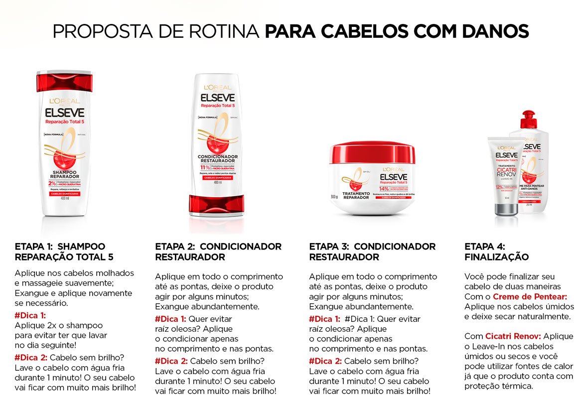 Imagem Rotina